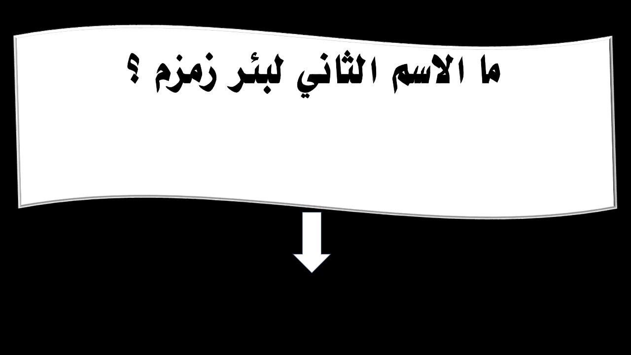 الاسم الثاني لبئر زمزم , ما هو بئر اسماعيل