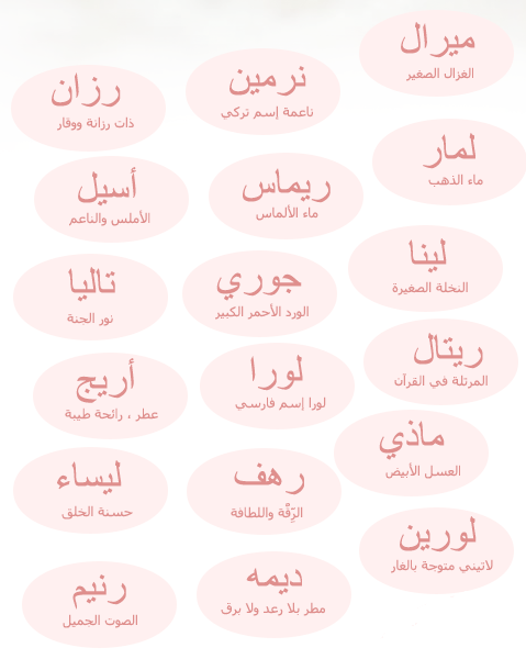 افضل اسماء للبنات - اسم جميل للاميرة المنتظر مولدها 1547 1