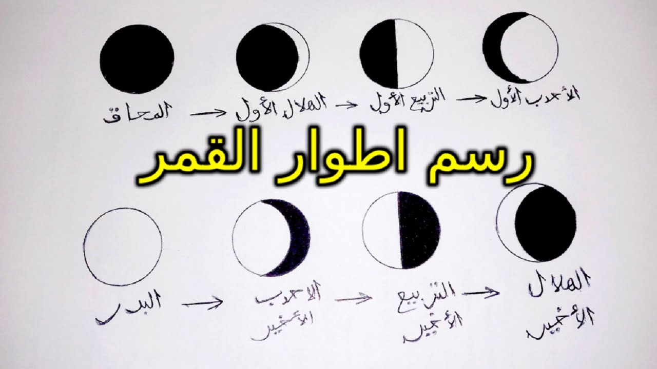 القمر بيمر بمراحل , ما هي اطوار القمر