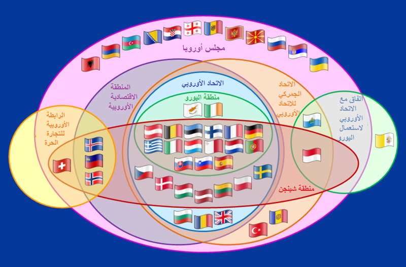 ما هي دول الاتحاد الاوروبي - معلومات اول مرة تعرفها عن القارة الاوروبية 1542