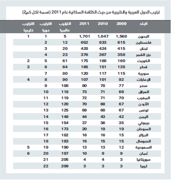 ترتيب الدول حسب المساحة - من هي اكبر دول في المساحة 460 7