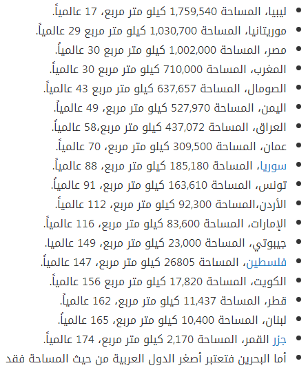 ترتيب الدول حسب المساحة - من هي اكبر دول في المساحة 460