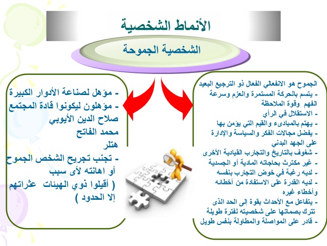 علامات ضعف الشخصية - اسباب وعلاج قلة ثقة الانسان في نفسه 2081 3