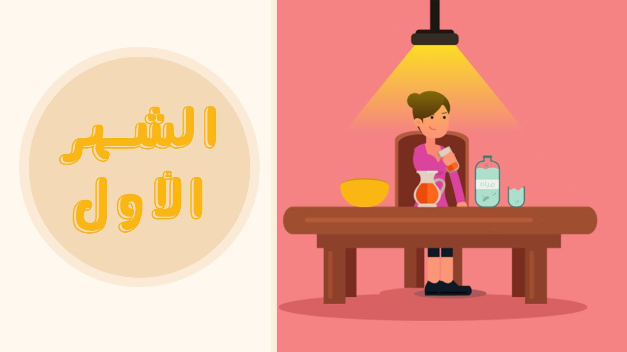 الفترة الاولى من الى حمل , الثلث الاول من الحمل