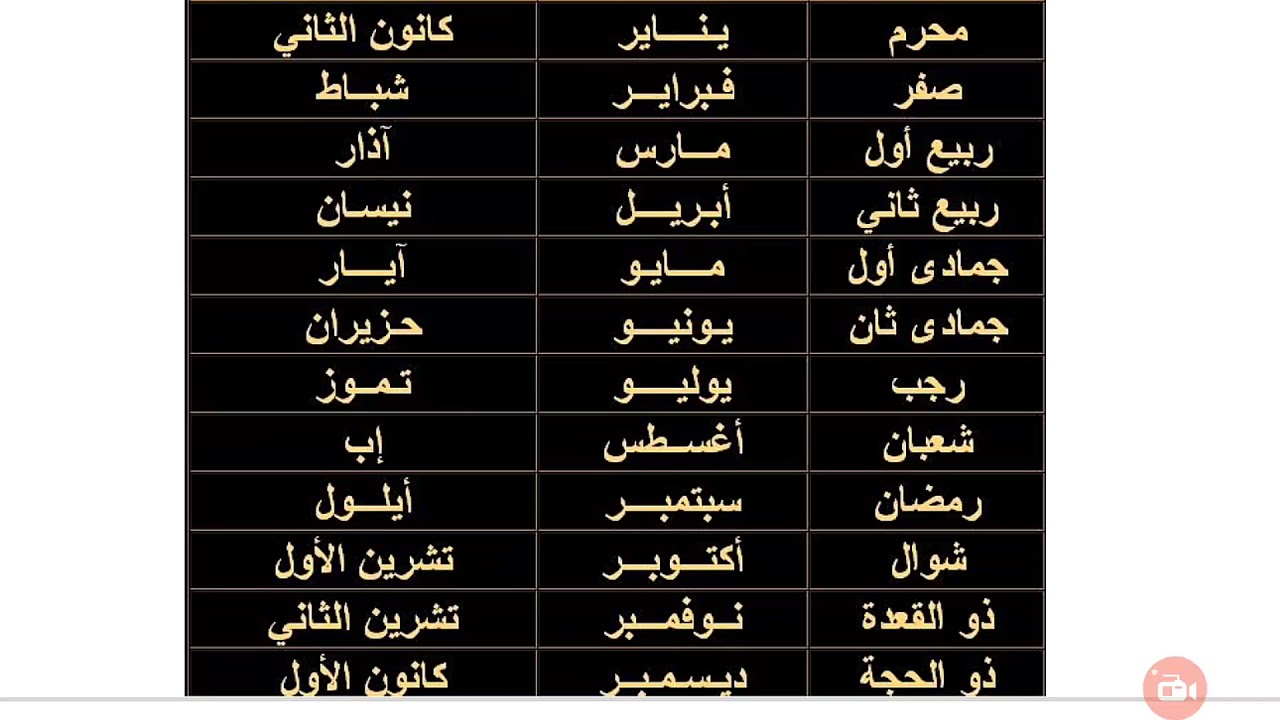 اسماء الاشهر الميلاديه - التقويم الميلادى ومعاني اسماء الاشهر 3702 5