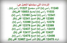 تردد النيل سات - اسهل تردد ممكن تعدل عليه جهاز استقبالك 3555 2