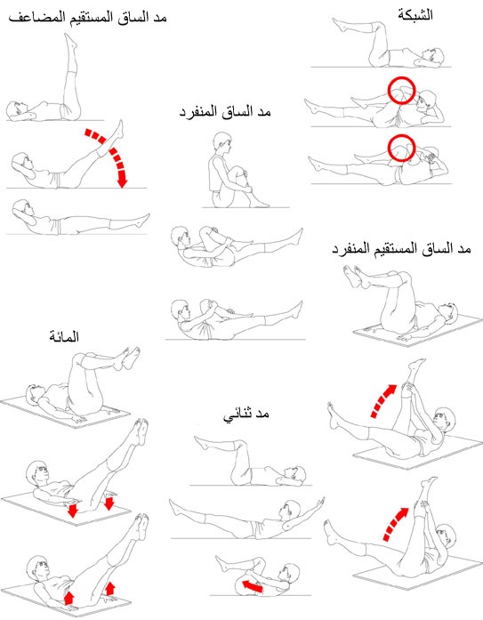 كيفية تخسيس الارداف للرجال - تمارين وحركات لرجل ممشدودة 1745