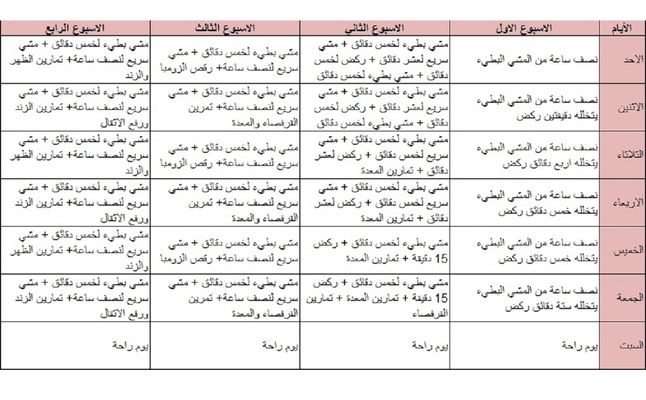 تمارين اللياقة البدنية للمبتدئين - تمرينات رياضية بسيطة 1286 5