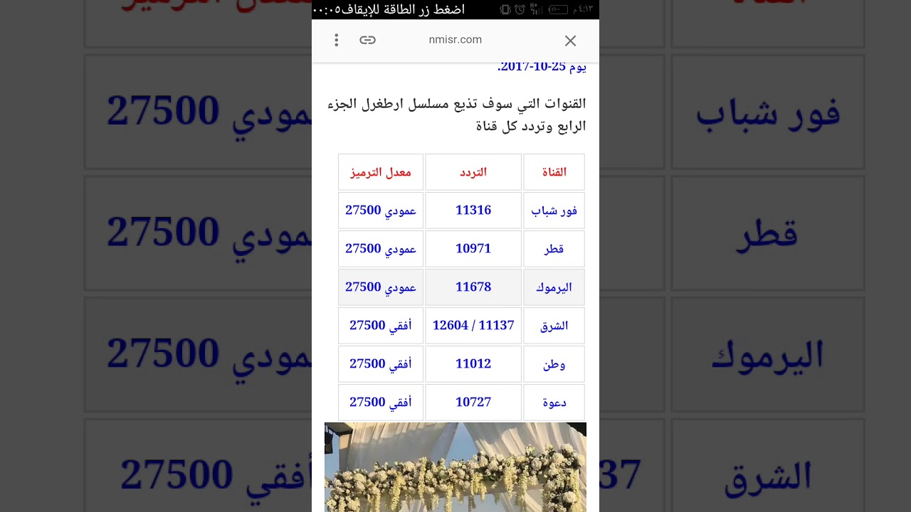 ترددات القنوات العربية على نايل سات - كل يوم تردد جديد 3183 12