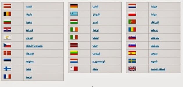 ما هي دول الاتحاد الاوروبي - معلومات اول مرة تعرفها عن القارة الاوروبية 1542 1