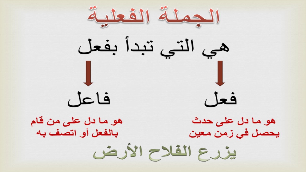 بحث عن الجملة الفعلية , لغتنا الجميلة ما بين الفعل والاسم