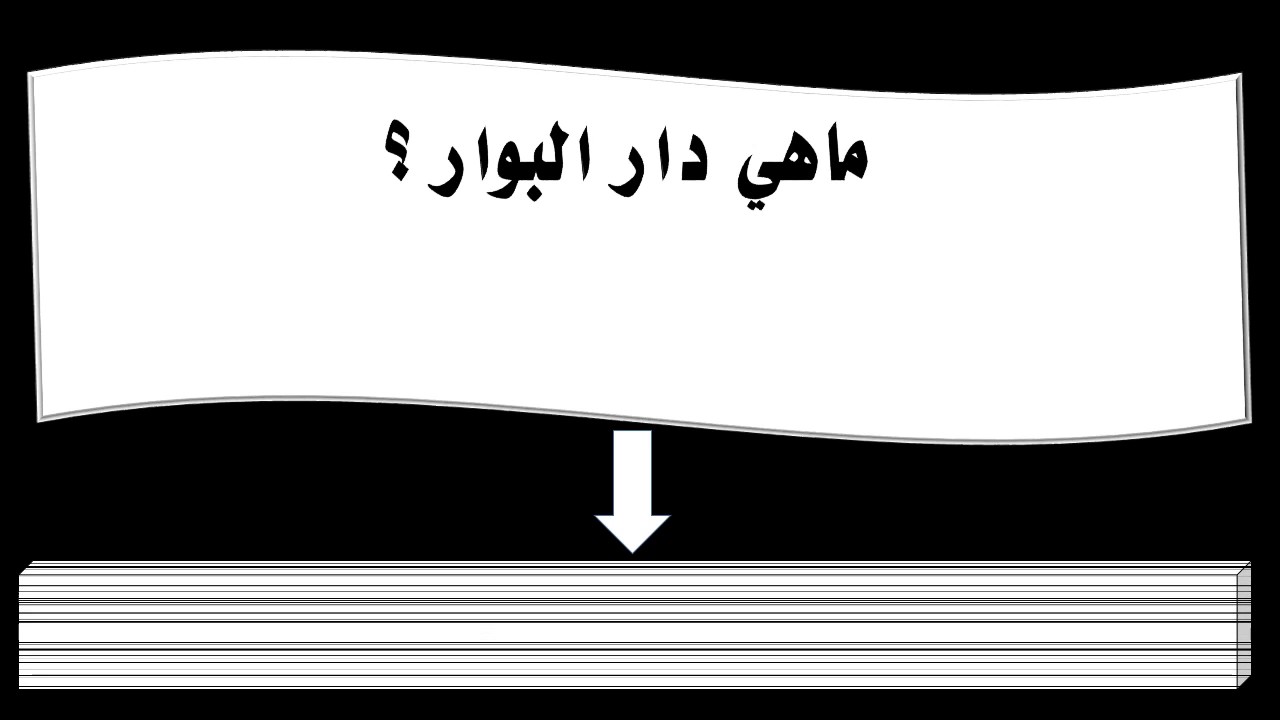 ماهي دار البوار , تخيل ما هى الدار البائرة