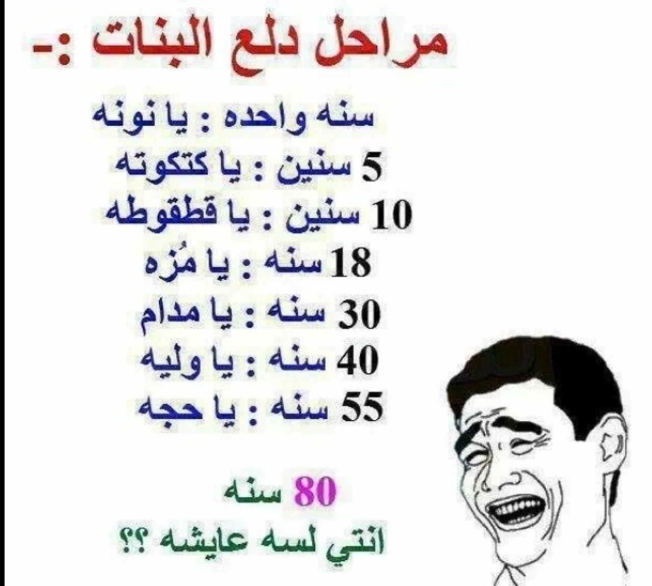 اضحك و اتبسط متشغلش بالك , اجمل كلام مضحك