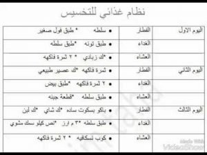 برنامج دايت , نظام غذائي صحي لخسارة الوزن